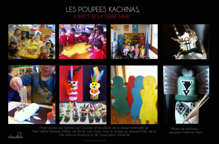 Les Poupées Kachinas